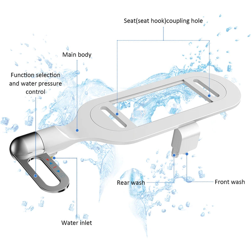 Smart Toilet Flush