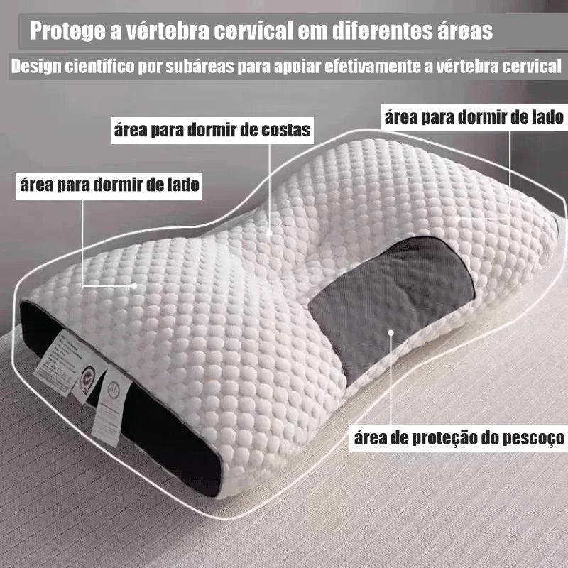 Orthopedic Cervical Neck Pillow: Helps with Sleep and Protects the Neck 